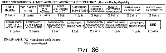 Устройство и способ интерфейса с высокой скоростью передачи данных (патент 2355121)