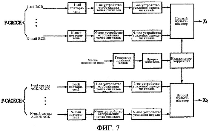 Устройство и способ управления скоростью передачи данных обратной линии связи (патент 2348116)