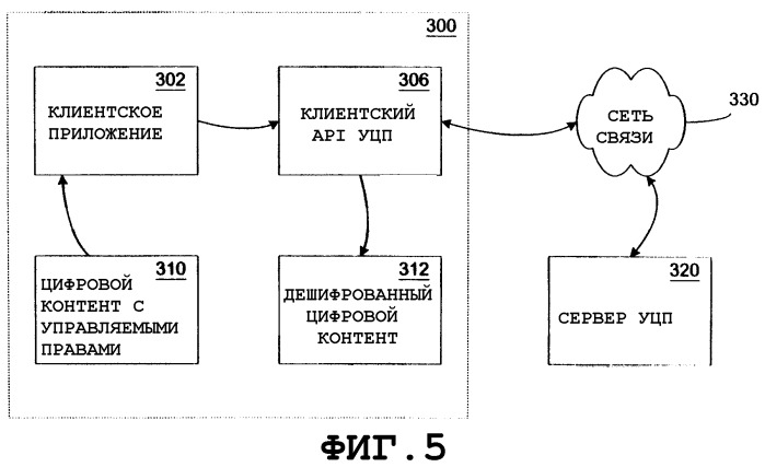 Регистрация/субрегистрация сервера управления цифровыми правами (уцп) в архитектуре уцп (патент 2348073)
