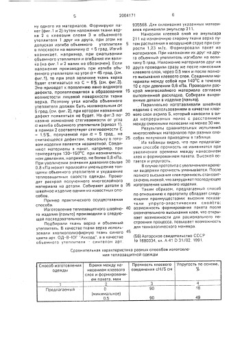Способ изготовления теплозащитной одежды (патент 2004171)