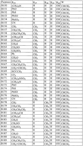 Композиции селективного гербицидного действия, способы борьбы с нежелательными растениями в культурах полезных растений (патент 2260949)