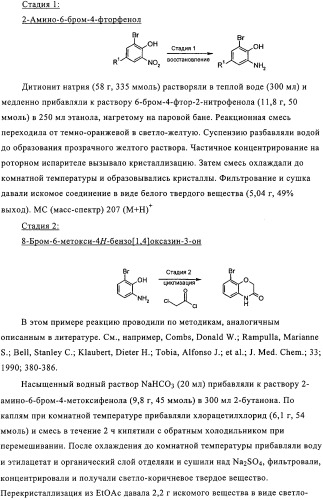 Производные бензоксазинонов и фармацевтическая композиция на их основе (патент 2328490)