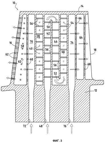 Контуры охлаждения для рабочих лопаток газотурбинных двигателей (патент 2403402)