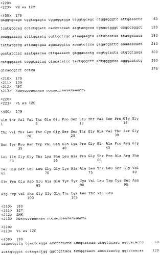 Psma×cd3 биспецифическое одноцепочечное антитело с межвидовой специфичностью (патент 2559531)