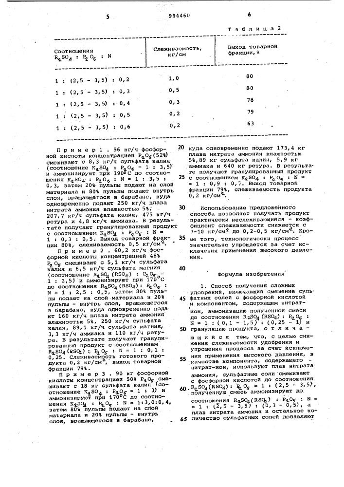 Способ получения сложных удобрений (патент 994460)