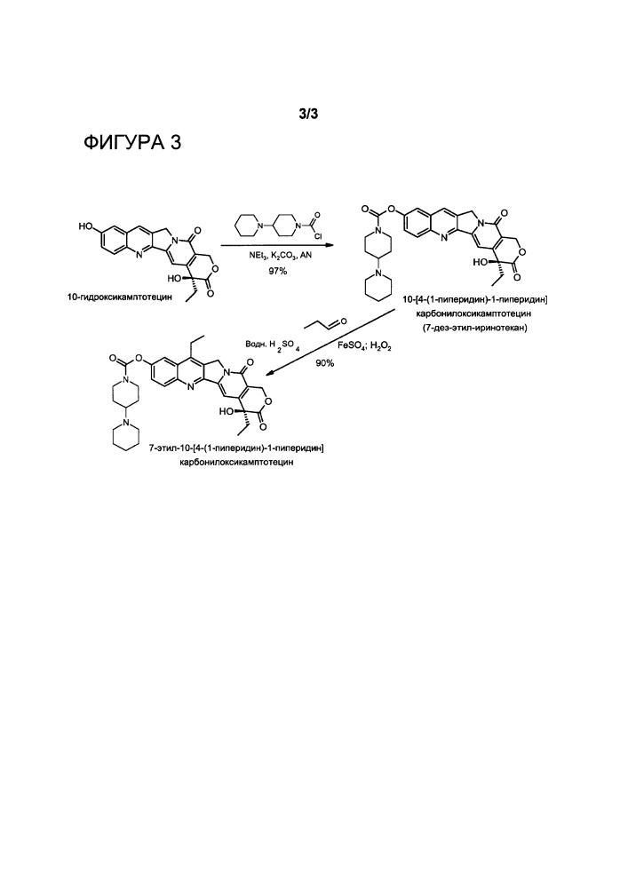 Способ получения иринотекана (патент 2648989)