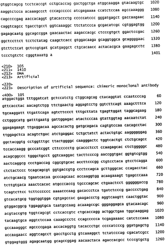 Моноклональные антитела против клаудина-18 для лечения рака (патент 2571923)