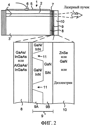 Способ получения лазерных зеркал, лишенных загрязнений, и их пассивации (патент 2303317)