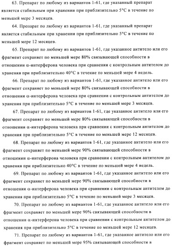 Препарат антитела (патент 2491094)
