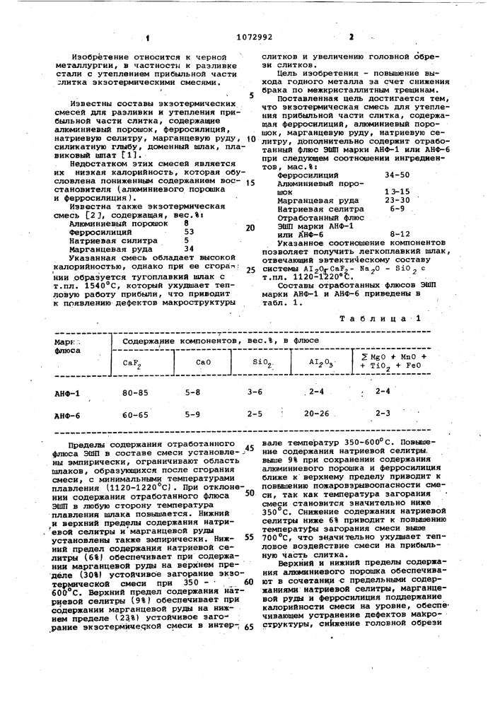 Экзотермическая смесь для утепления прибыльной части слитка (патент 1072992)
