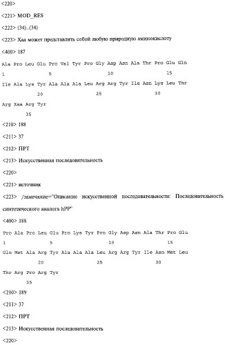 Аналог панкреатического полипептида человека (варианты), фармацевтическая композиция на его основе, способ лечения ожирения или диабета, способ снижения аппетита, уменьшения поглощения пищи или снижения потребления калорий и способ косметического снижения массы посредством указанного аналога (патент 2506273)