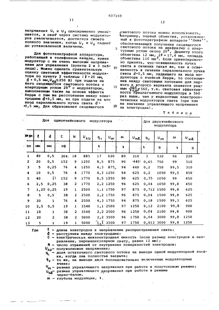 Электрооптический модулятор керра (патент 607169)