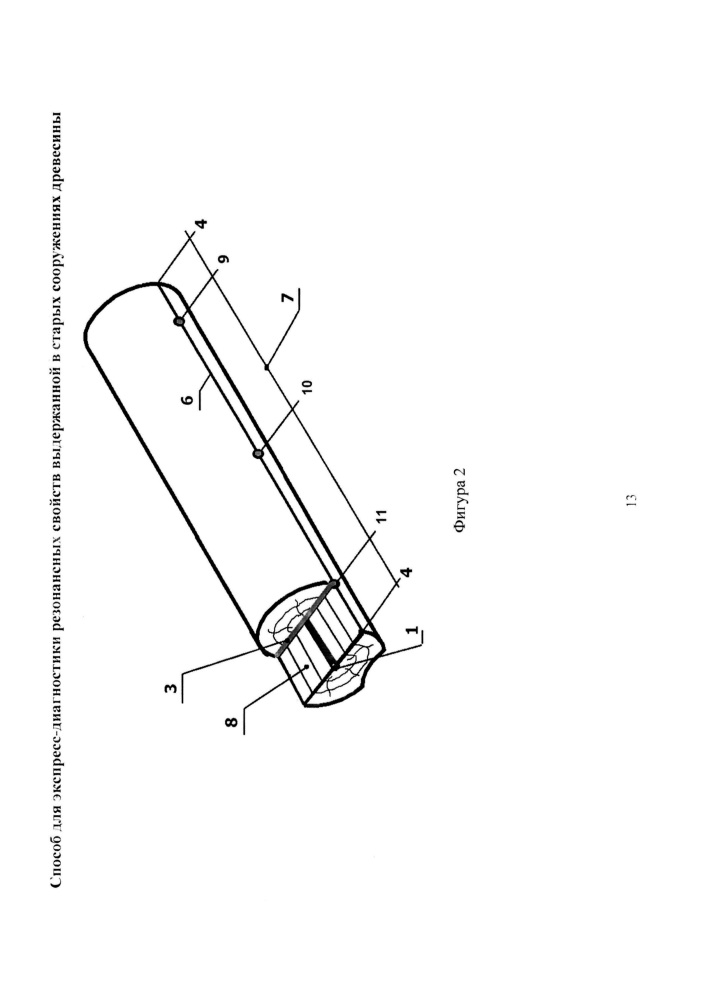 Способ для экспресс-диагностики резонансных свойств выдержанной в старых сооружениях древесины (патент 2665149)