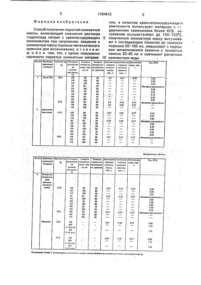 Способ получения пористой силикатной массы (патент 1784613)