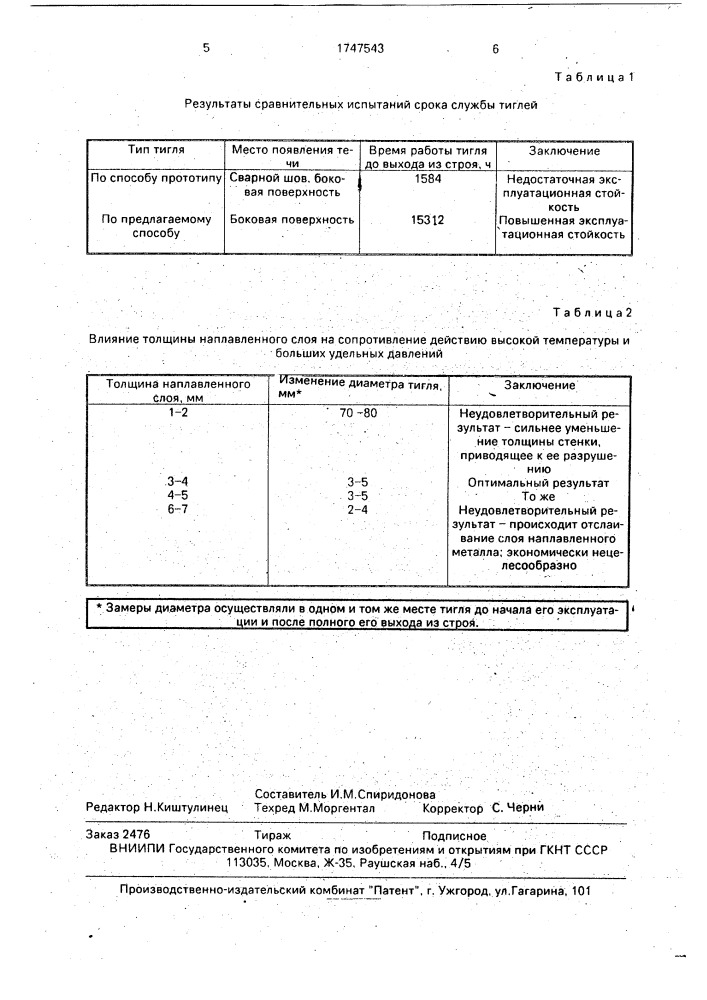 Тигель для электролизного боривания (патент 1747543)