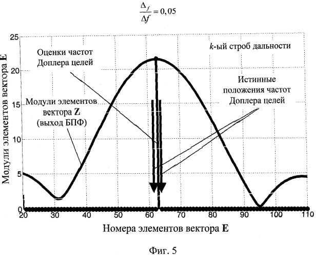 Способ разрешения групповой цели (патент 2492502)