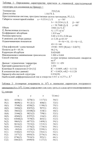 Монолизиновые соли производных азола (патент 2399625)