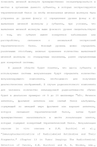 Слитые белки альбумина (патент 2369404)