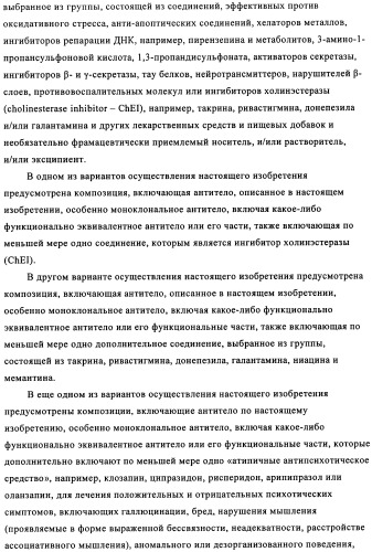 Применение антитела против амилоида-бета при глазных заболеваниях (патент 2482876)