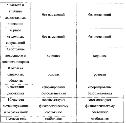 Полимерный адъювант - антиген-носитель для вакцин (патент 2593012)