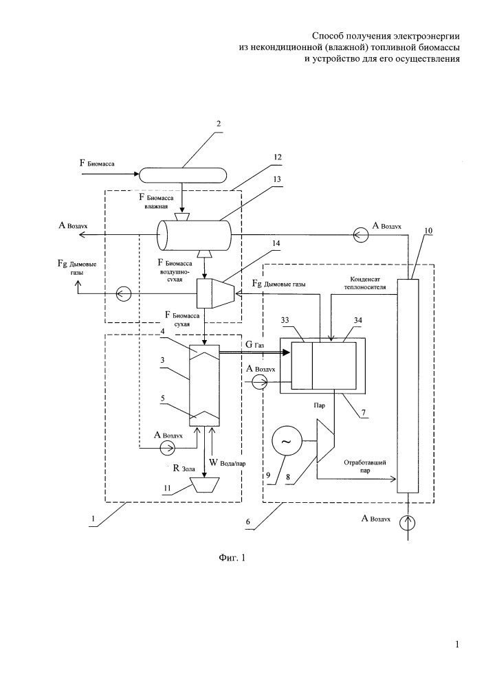 Способ получения электроэнергии из некондиционной (влажной) топливной биомассы и устройство для его осуществления (патент 2631456)