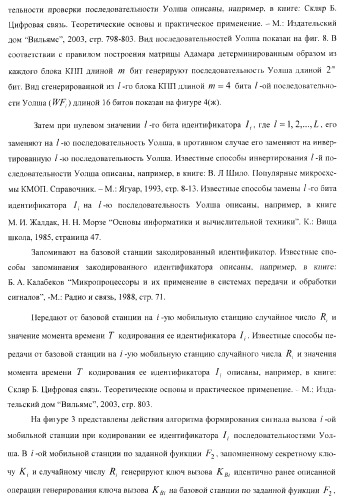 Способ (варианты) и система (варианты) управления доступом к сети cdma (патент 2371884)