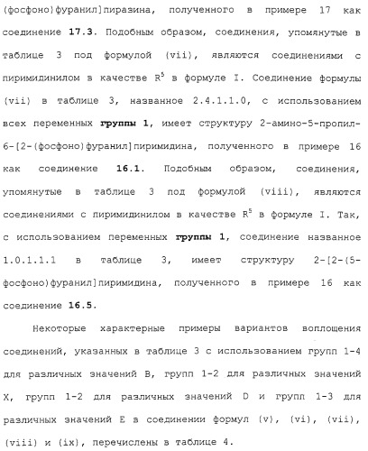 Новые гетероароматические ингибиторы фруктозо-1,6-бисфосфатазы, содержащие их фармацевтические композиции и способ ингибирования фруктозо-1,6-бисфосфатазы (патент 2327700)