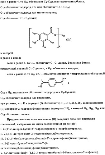 Синергетическая комбинация поглотителя уф-излучения (патент 2337113)