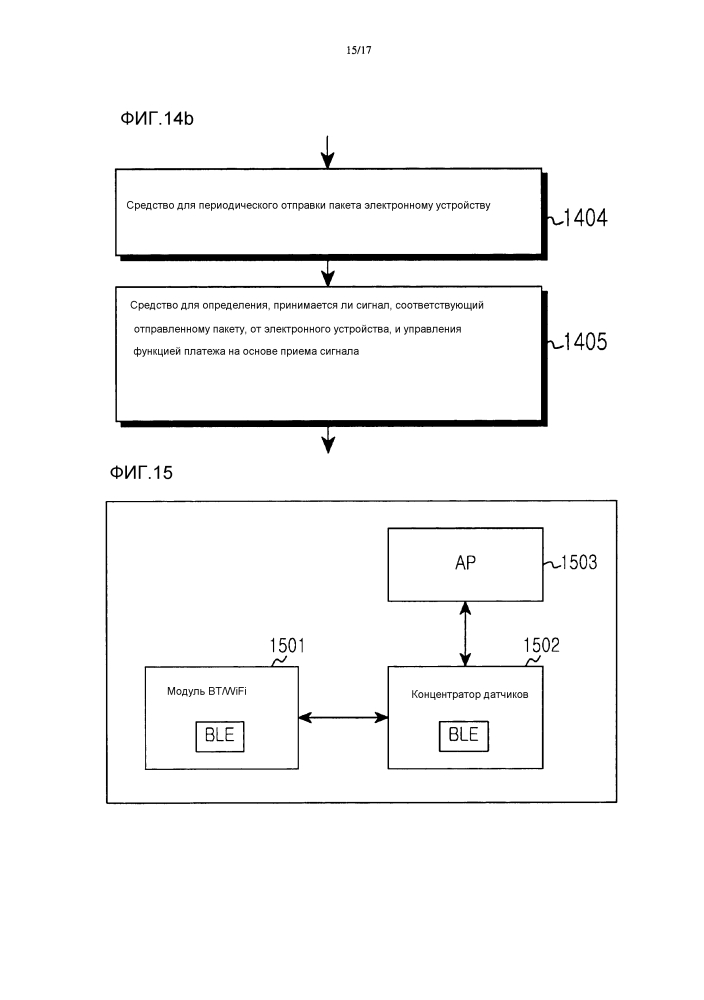 Электронное устройство и способ управления функцией платежа средства ввода (патент 2615496)