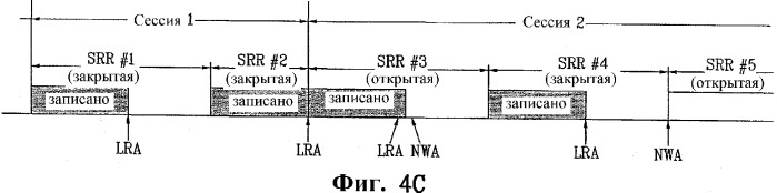 Оптический диск с однократной записью, способ и устройство для записи информации управления на оптический диск с однократной записью (патент 2353007)