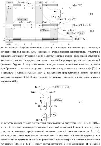Функциональная структура процедуры преобразования позиционных условно отрицательных аргументов &#171;-&#187;[ni]f(2n) в структуру аргументов &quot;дополнительный код&quot; позиционно-знакового формата с применением арифметических аксиом троичной системы счисления f(+1,0,-1) (варианты) (патент 2429564)