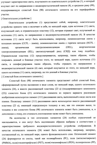Слоистый блок оптического элемента и способ его изготовления, подсветка и жидкокристаллическое устройство отображения (патент 2421658)