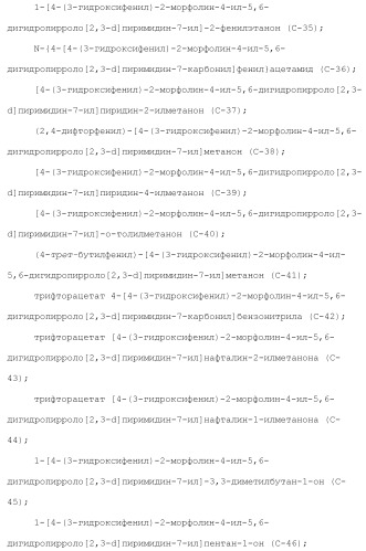 Производное пиримидина в качестве ингибитора pi3k и его применение (патент 2448109)