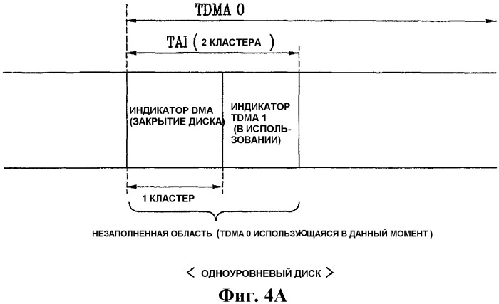 Способ и устройство для записи управляющей информации на носитель записи и носитель записи (патент 2395855)