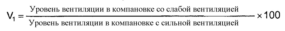 Курительное изделие с вентилируемым мундштуком, содержащее первый и второй пути воздушного потока (патент 2620946)