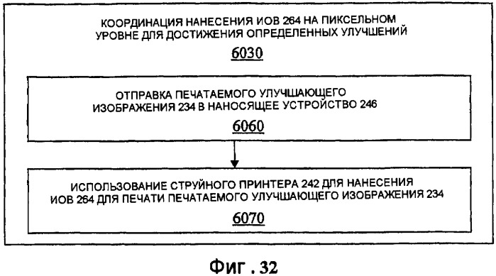 Система и способ для нанесения изменяющего отражательную способность вещества в целях улучшения визуальной привлекательности человеческой кожи (патент 2367577)