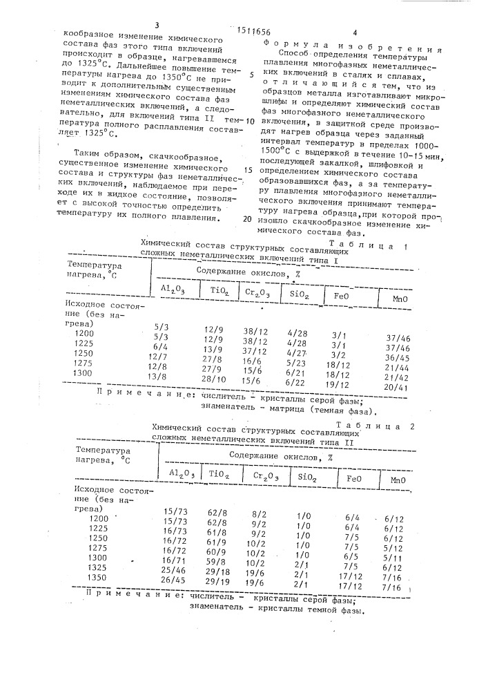 Способ определения температуры плавления многофазных неметаллических включений (патент 1511656)