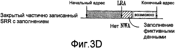 Оптический диск однократной записи и способ и устройство для управления информацией на нем (патент 2352000)