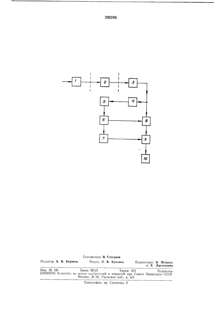 Устройство для коррекции амплитудных и фазовых искажений каналов связи (патент 292246)