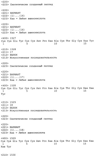 Полипептид для увеличения активности рецептора гуанилатциклазы, фармацевтическая композиция, способ лечения желудочно-кишечного расстройства у пациента, способ повышения активности рецептора гуанилатциклазы у пациента, способ лечения висцеральной боли, способ получения полипептида (варианты), изолированная молекула нуклеиновой кислоты, бактериальный вектор экспрессии и изолированная бактериальная клетка (патент 2433133)