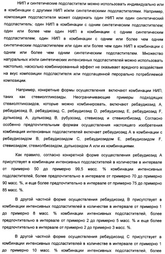 Композиция интенсивного подсластителя с антиоксидантом и подслащенные ею композиции (патент 2424734)