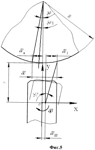 Способ установки плоских уплотнений на собираемый узел с резьбовыми отверстиями (патент 2350451)