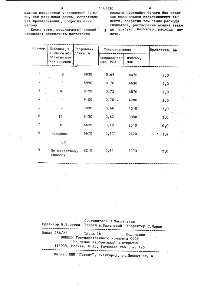 Способ изготовления упаковочной бумаги (патент 1141130)