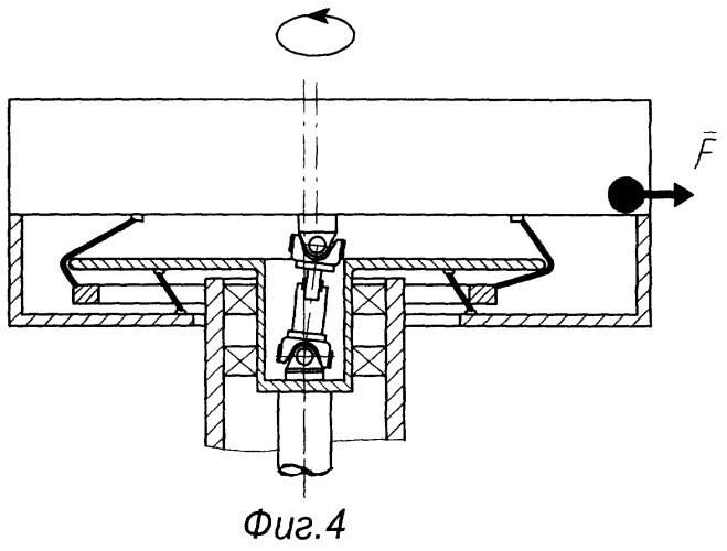 Вертикальный роторный механизм с самобалансирующимся рабочим органом (патент 2259238)