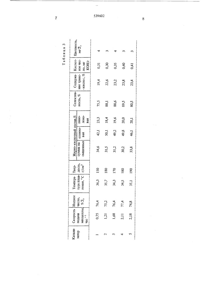 Катализатор для гидрирования растительных масел и жиров (патент 539602)