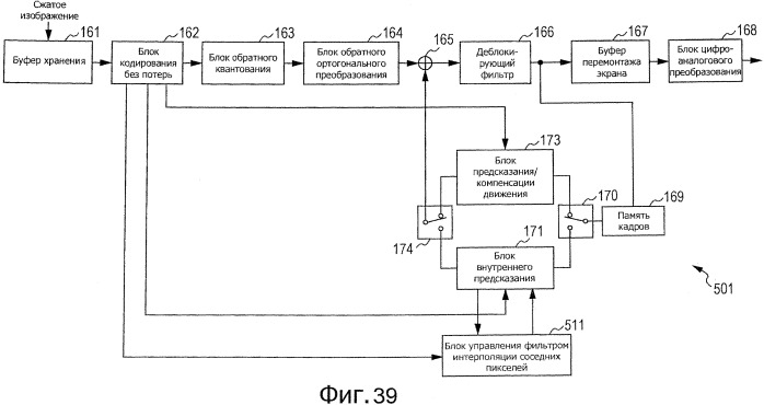 Устройство и способ обработки изображений (патент 2542945)