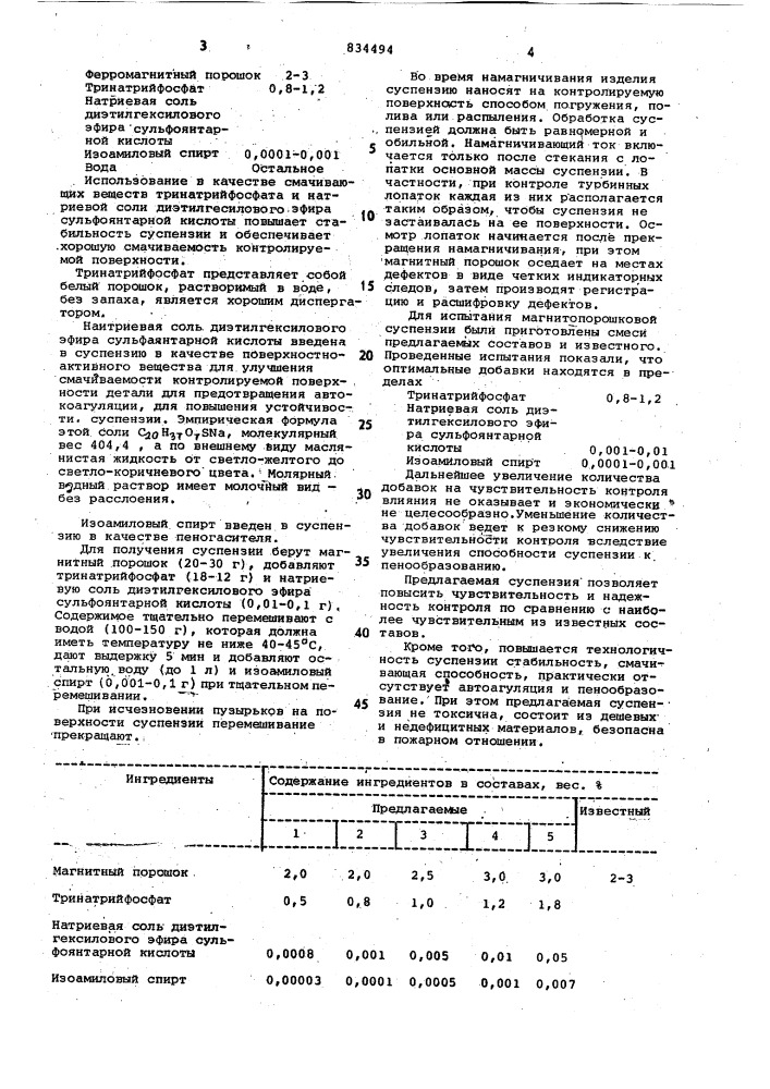 Суспензия для магнитопорошковой дефекто-скопии (патент 834494)