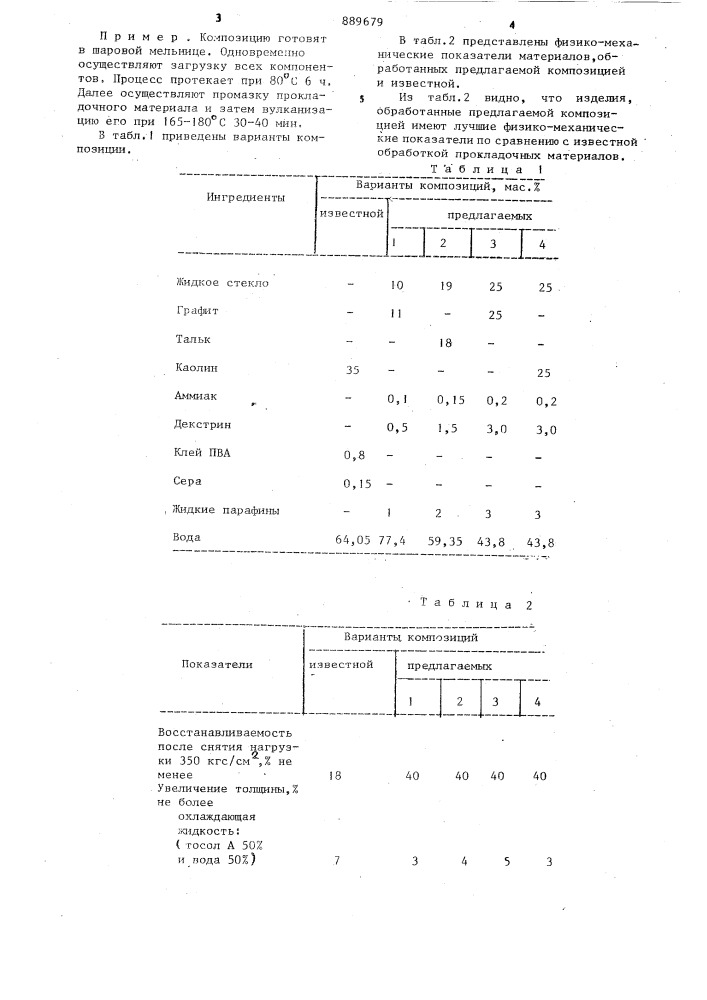 Композиция для промазки листовых прокладочных материалов (патент 889679)