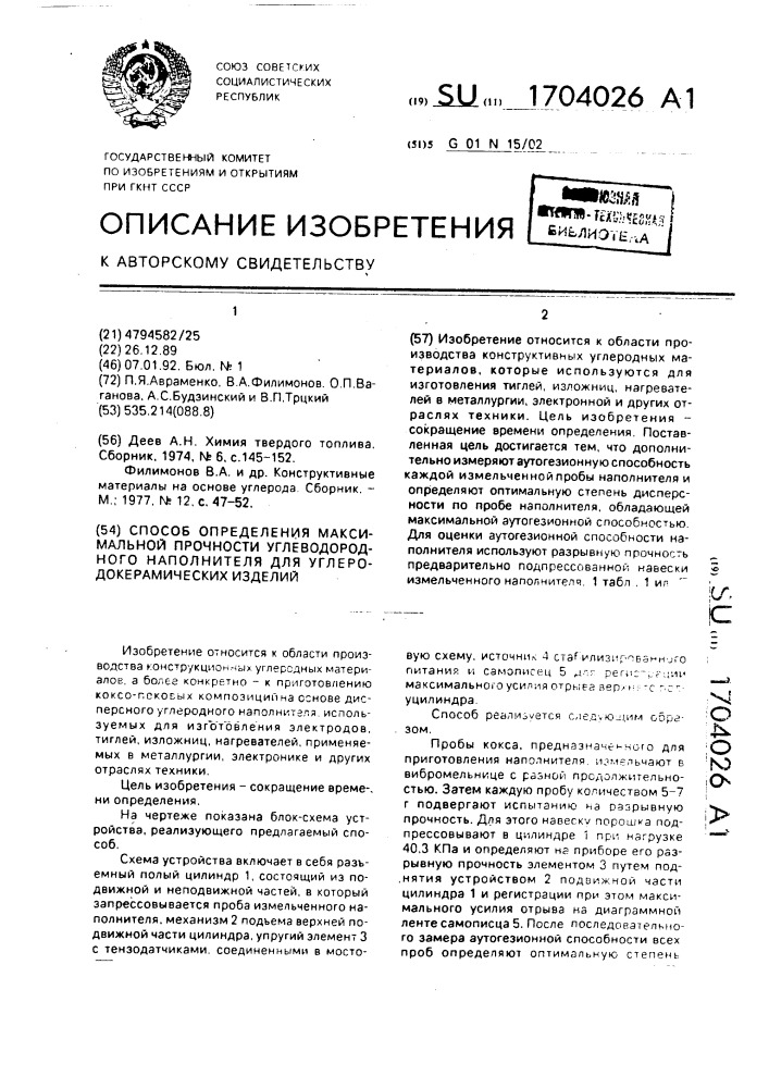 Способ определения максимальной прочности углеводородного наполнителя для углеродокерамических изделий (патент 1704026)