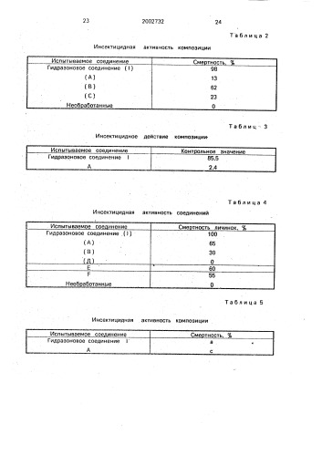 Гидразоновое соединение, проявляющее инсектицидное действие, и инсектицидная композиция на его основе (патент 2002732)